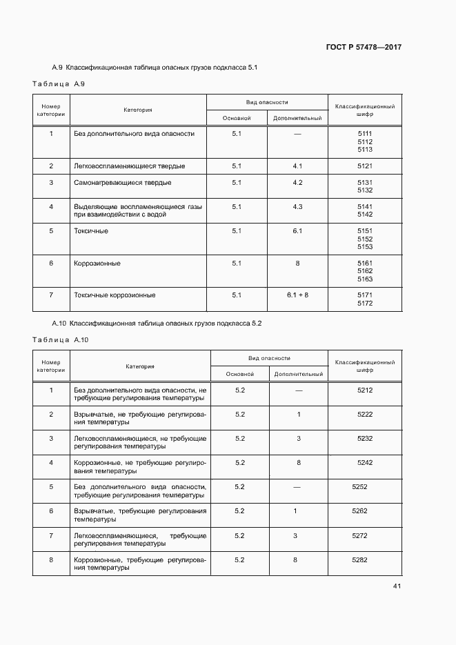 Страница 44 ГОСТ Р 57478-2017