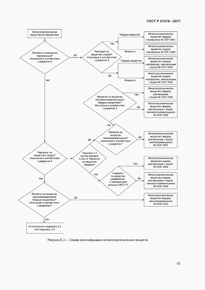 Страница 56 ГОСТ Р 57478-2017