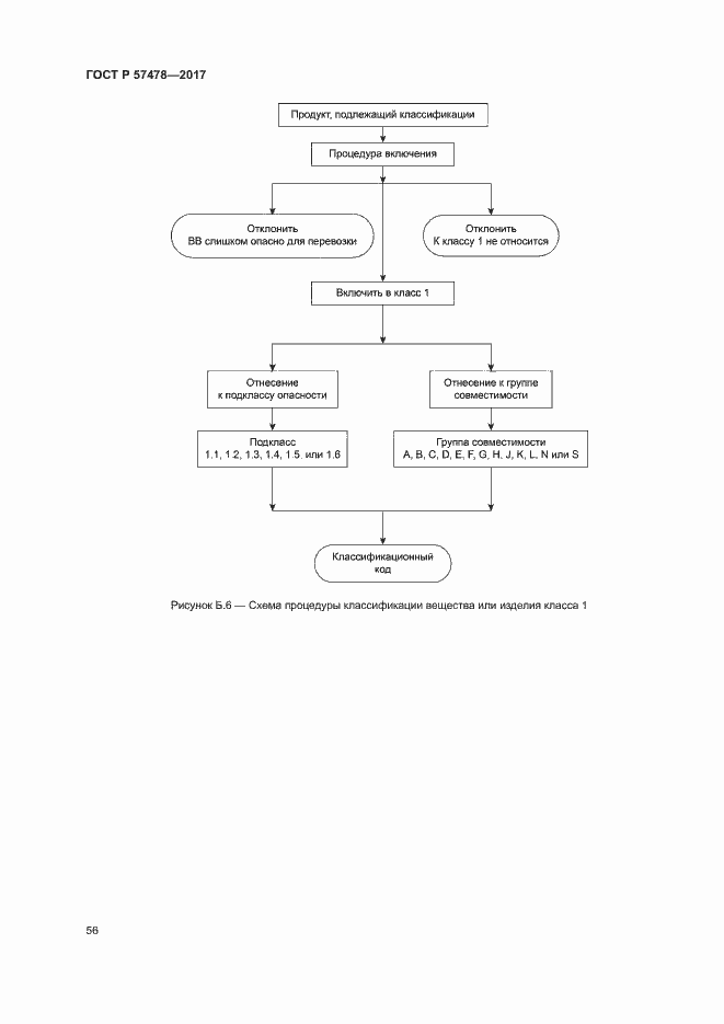 Страница 59 ГОСТ Р 57478-2017