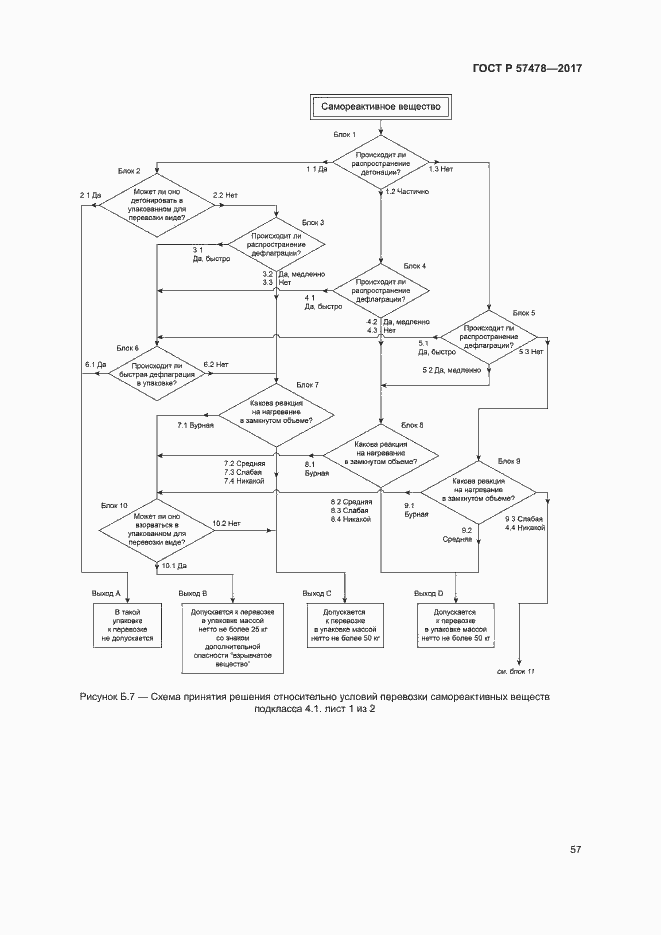 Страница 60 ГОСТ Р 57478-2017
