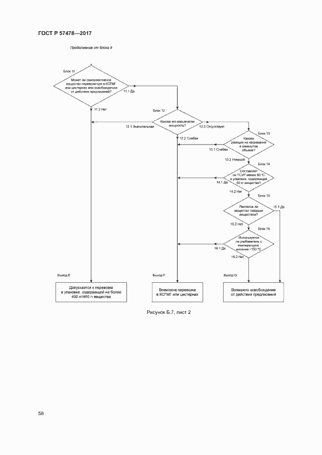 Страница 61 ГОСТ Р 57478-2017
