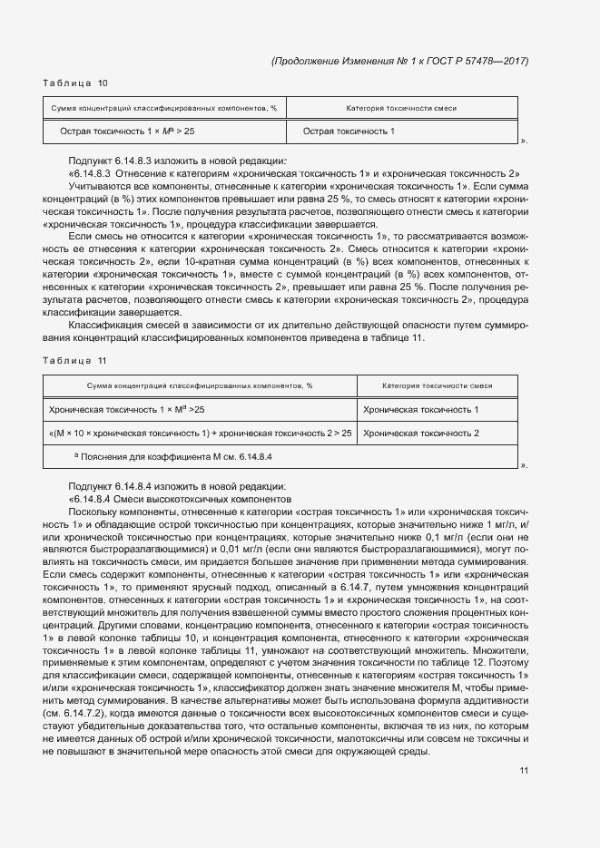 Приложение №2