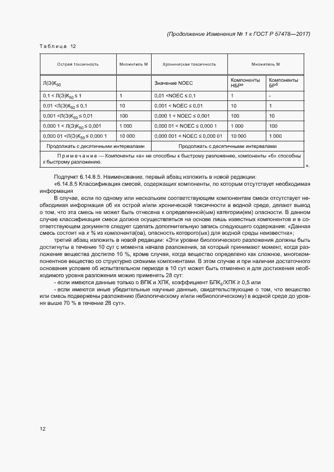 Приложение №2