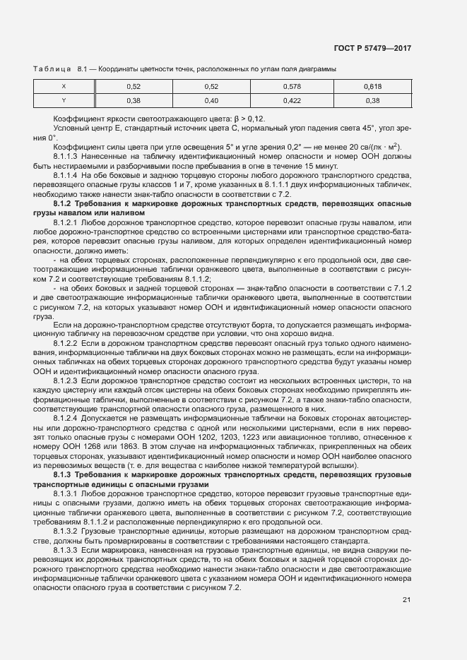 Страница 24 ГОСТ Р 57479-2017