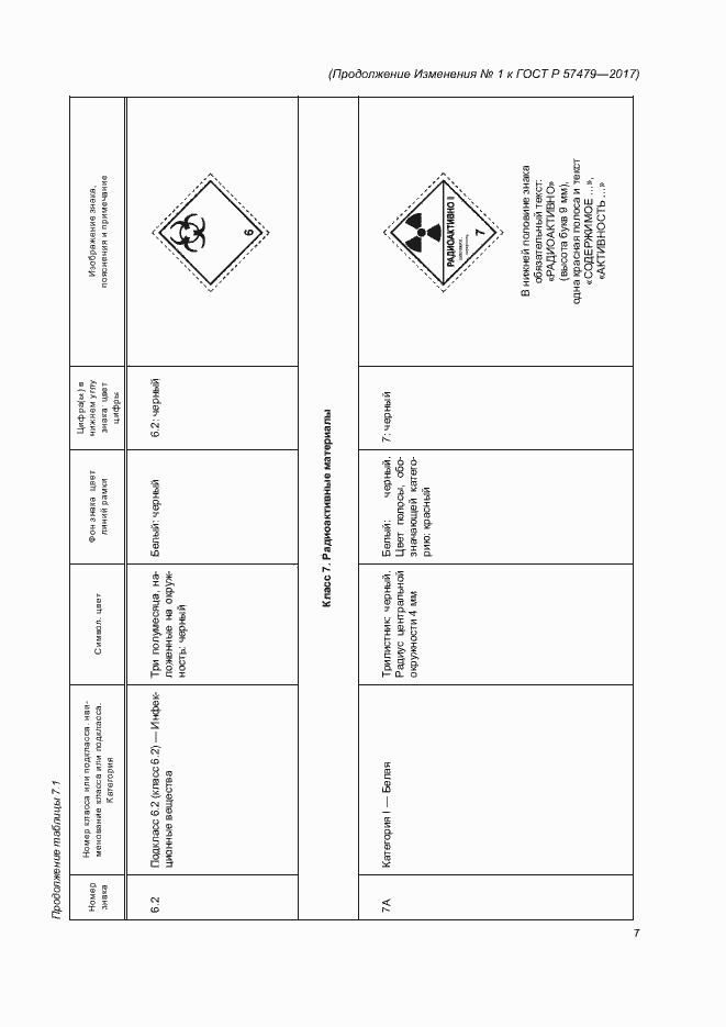 Страница 46 ГОСТ Р 57479-2017