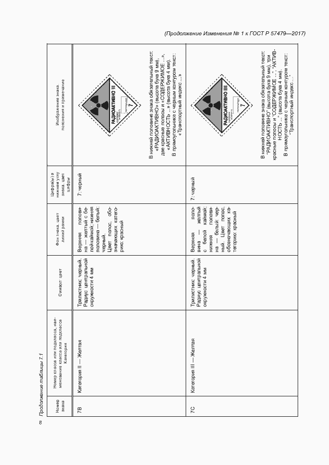 Страница 47 ГОСТ Р 57479-2017
