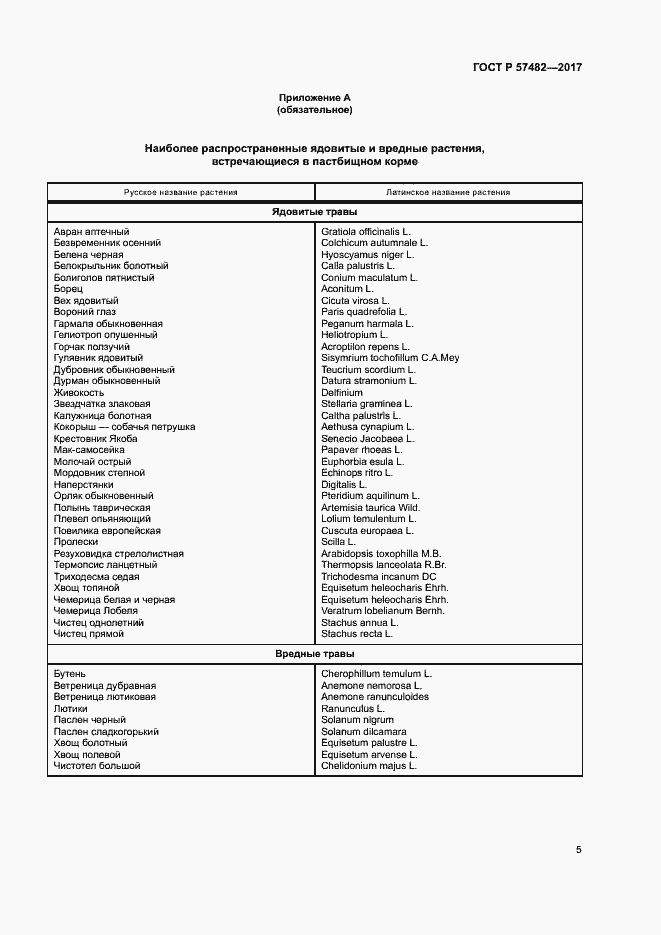 Страница 7 ГОСТ Р 57482-2017
