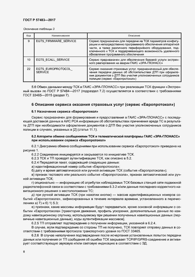 Страница 11 ГОСТ Р 57483-2017