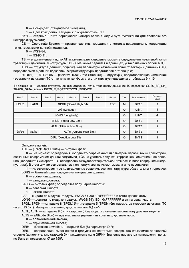 Страница 18 ГОСТ Р 57483-2017