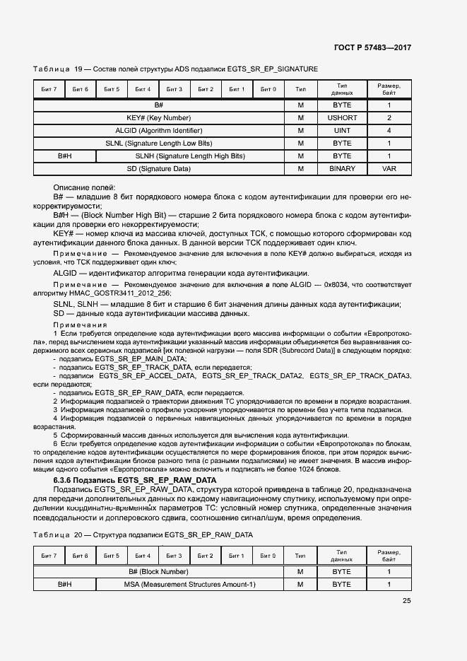 Страница 28 ГОСТ Р 57483-2017