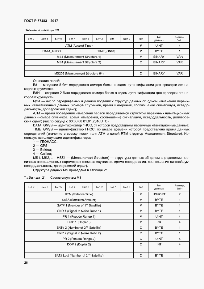 Страница 29 ГОСТ Р 57483-2017