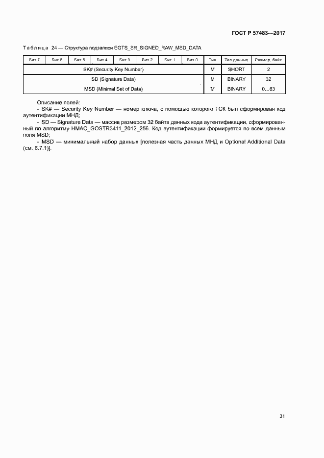 Страница 34 ГОСТ Р 57483-2017
