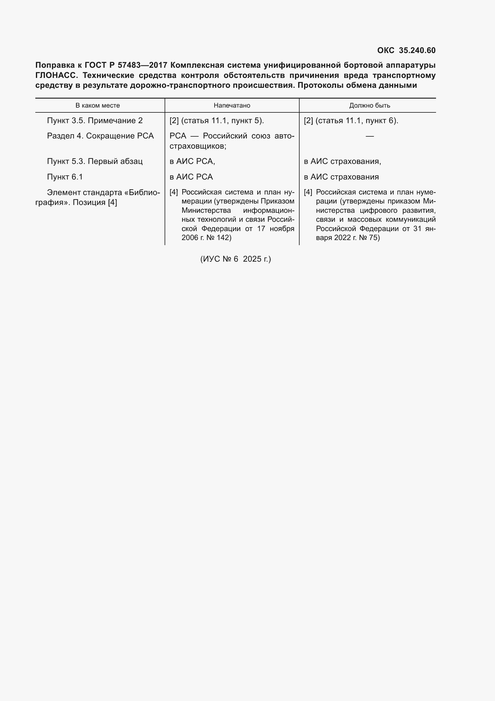 Приложение №1