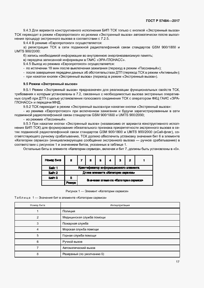 Страница 21 ГОСТ Р 57484-2017
