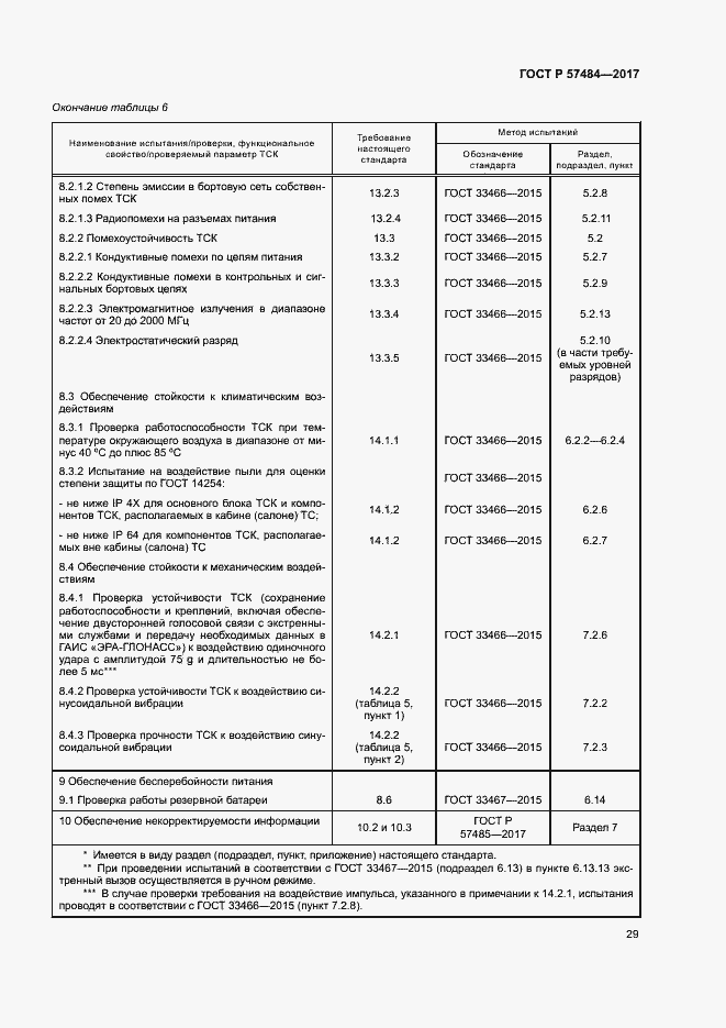 Страница 33 ГОСТ Р 57484-2017