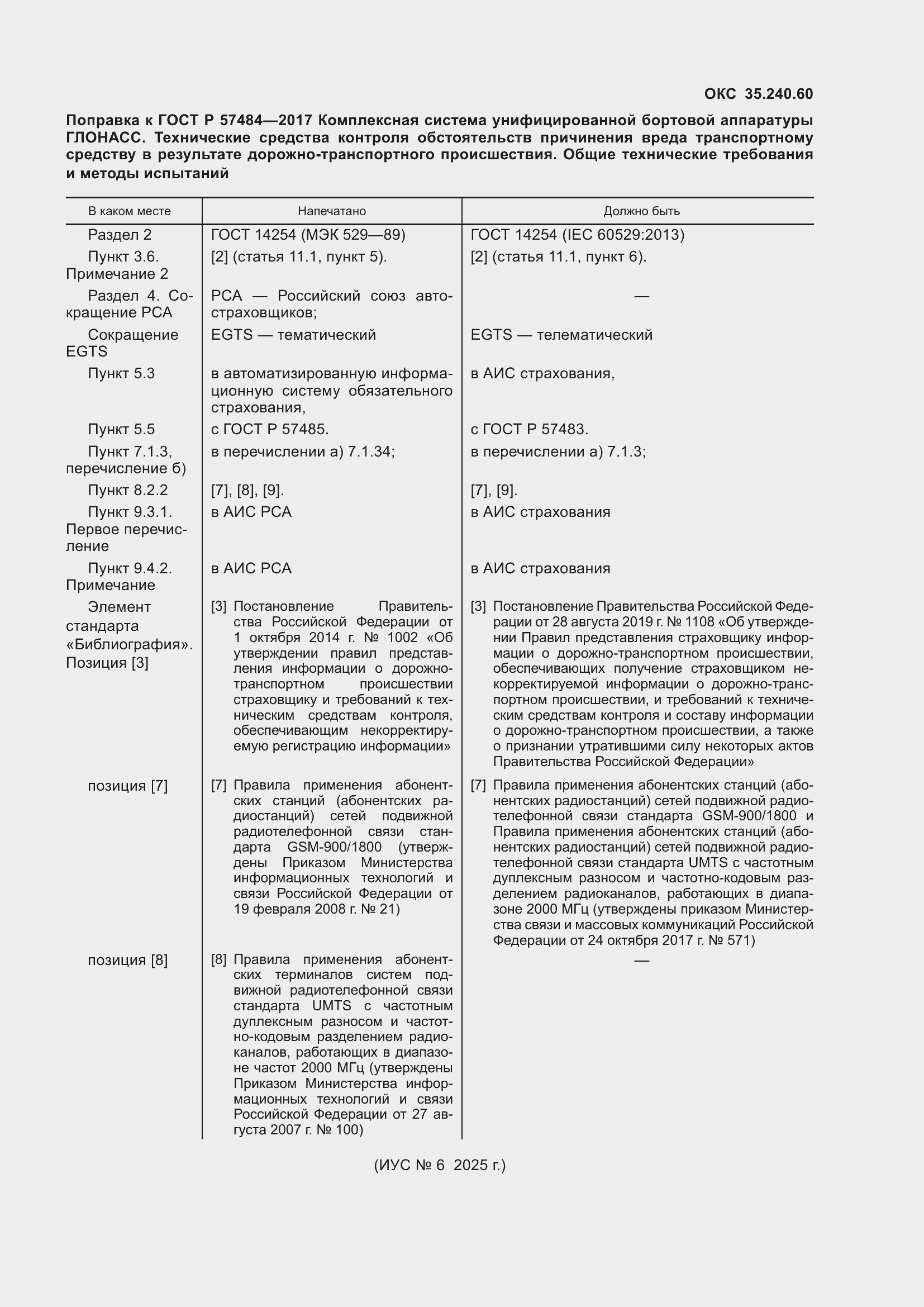 Приложение №1