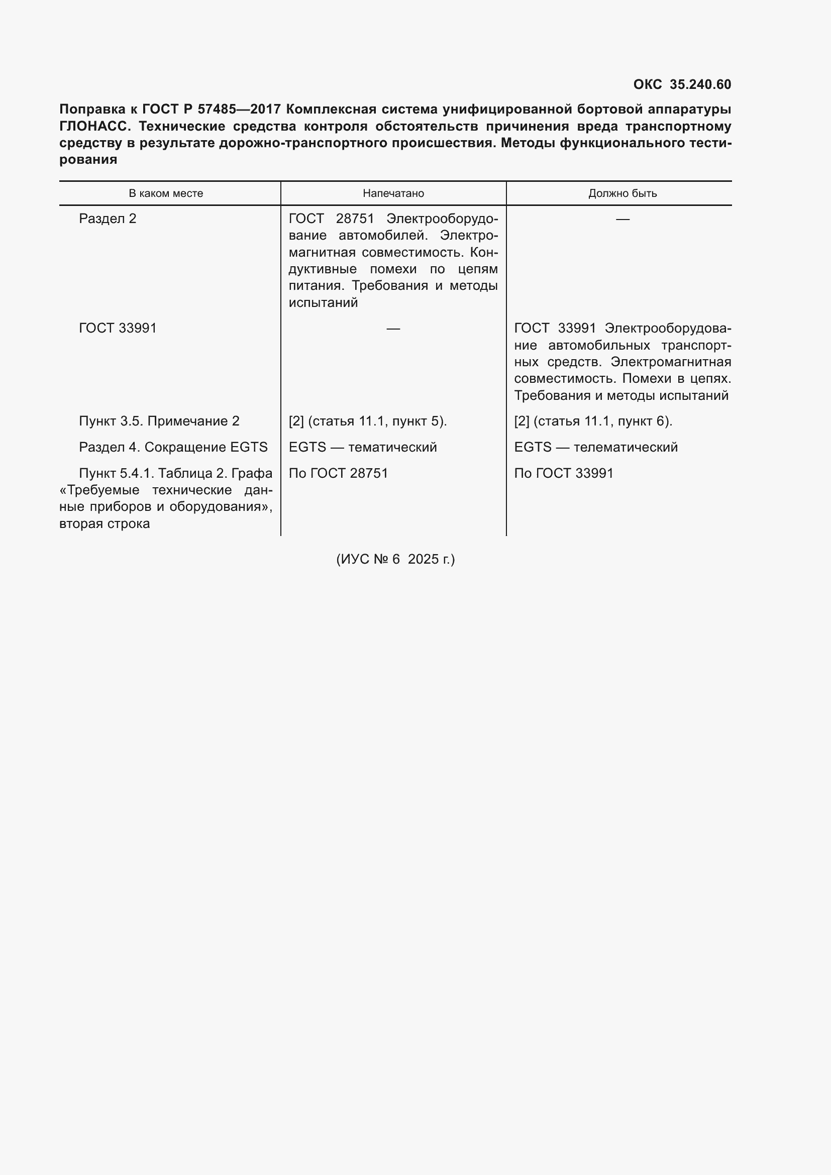 Приложение №1