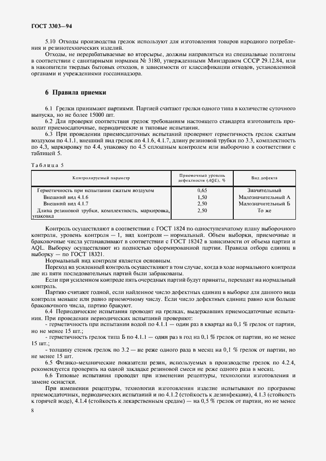 Страница 11 ГОСТ 3303-94