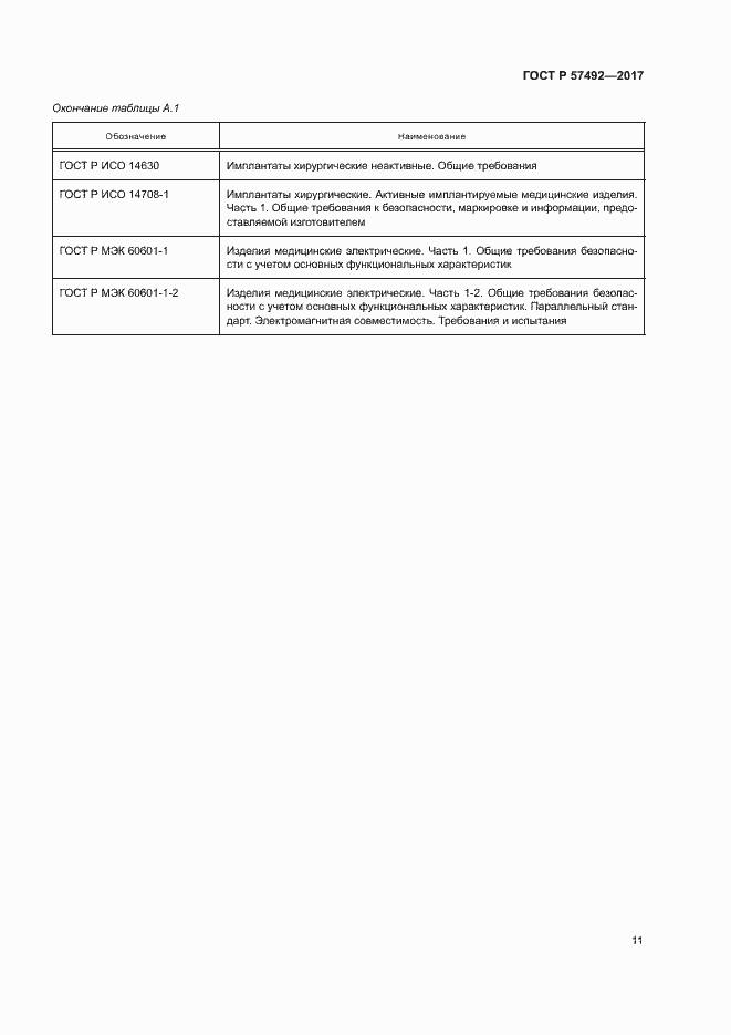 Страница 15 ГОСТ Р 57492-2017