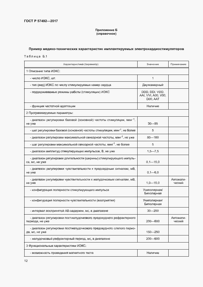 Страница 16 ГОСТ Р 57492-2017