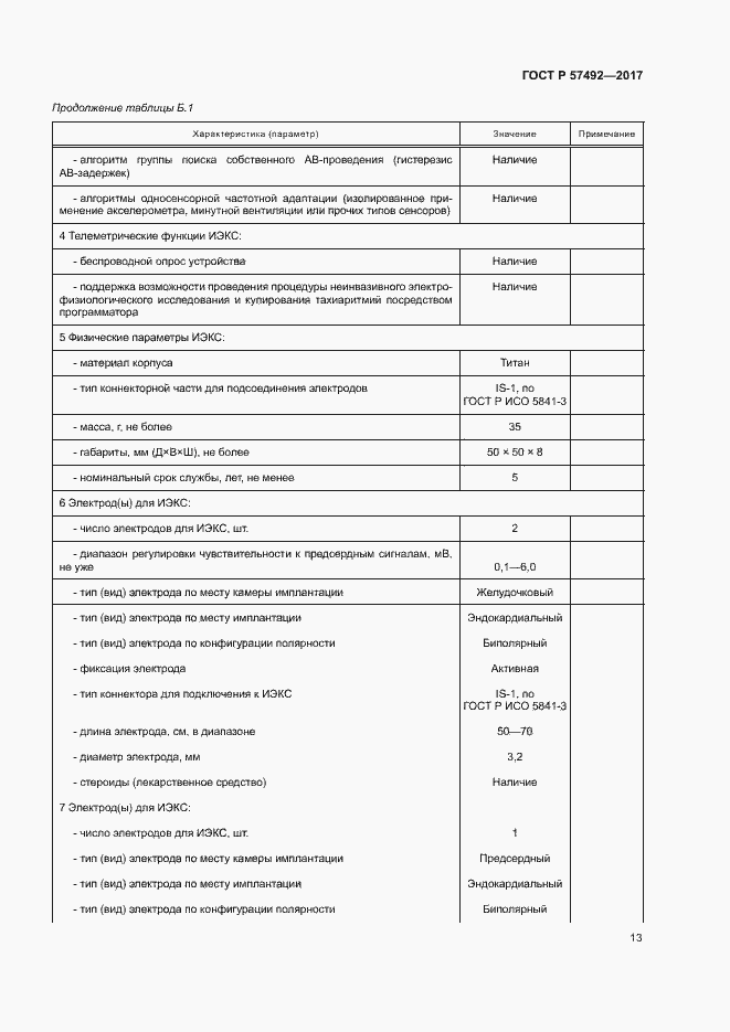 Страница 17 ГОСТ Р 57492-2017