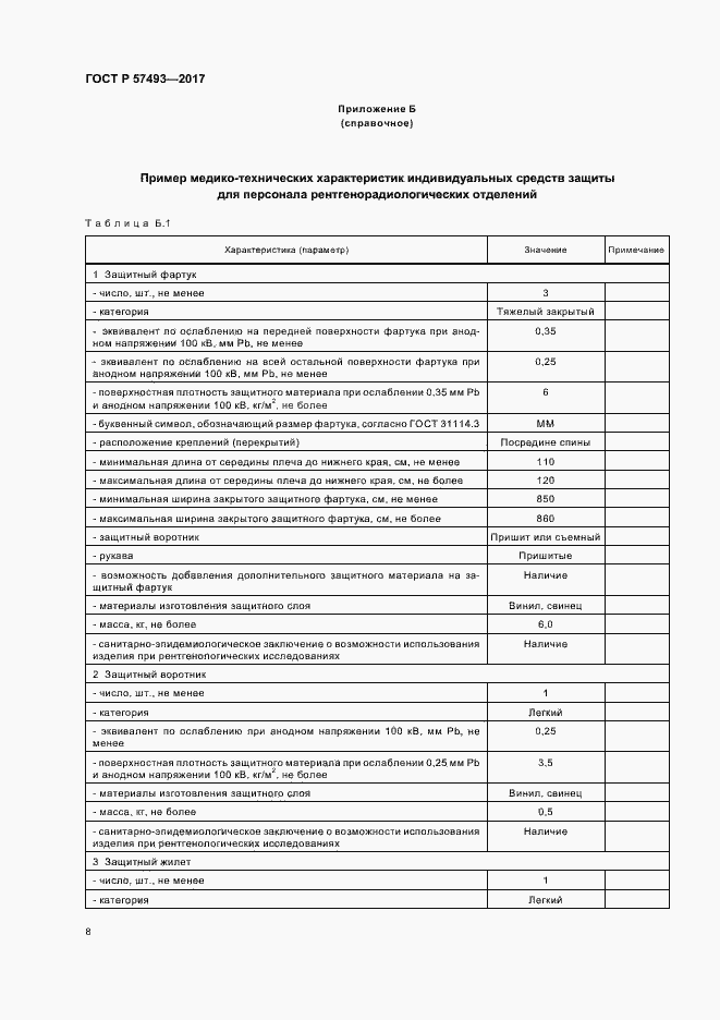 Страница 12 ГОСТ Р 57493-2017