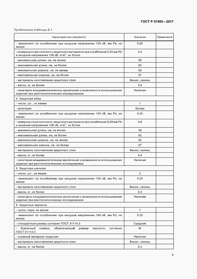 Страница 13 ГОСТ Р 57493-2017