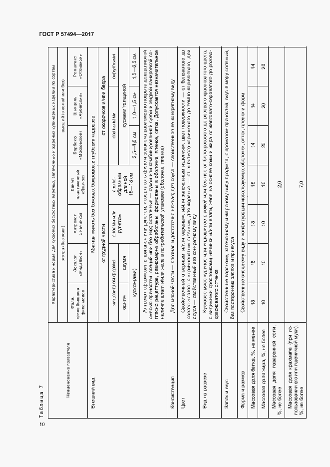 Страница 13 ГОСТ Р 57494-2017