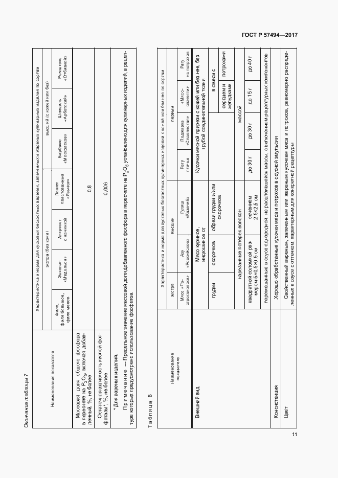 Страница 14 ГОСТ Р 57494-2017