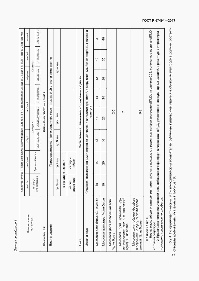 Страница 16 ГОСТ Р 57494-2017