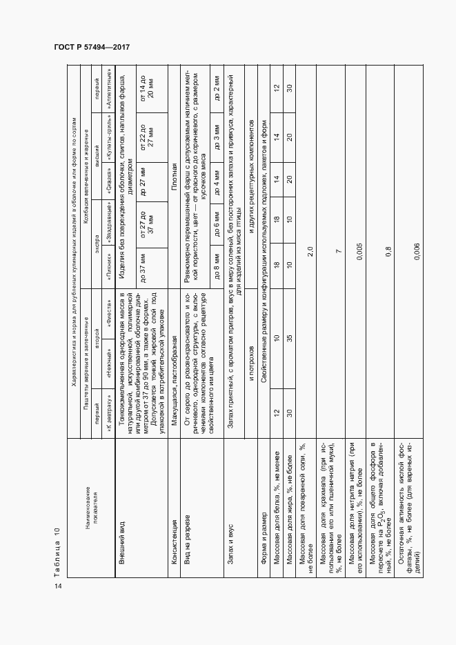 Страница 17 ГОСТ Р 57494-2017
