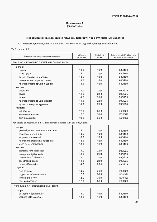 Страница 24 ГОСТ Р 57494-2017