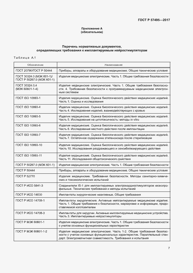 Страница 11 ГОСТ Р 57495-2017