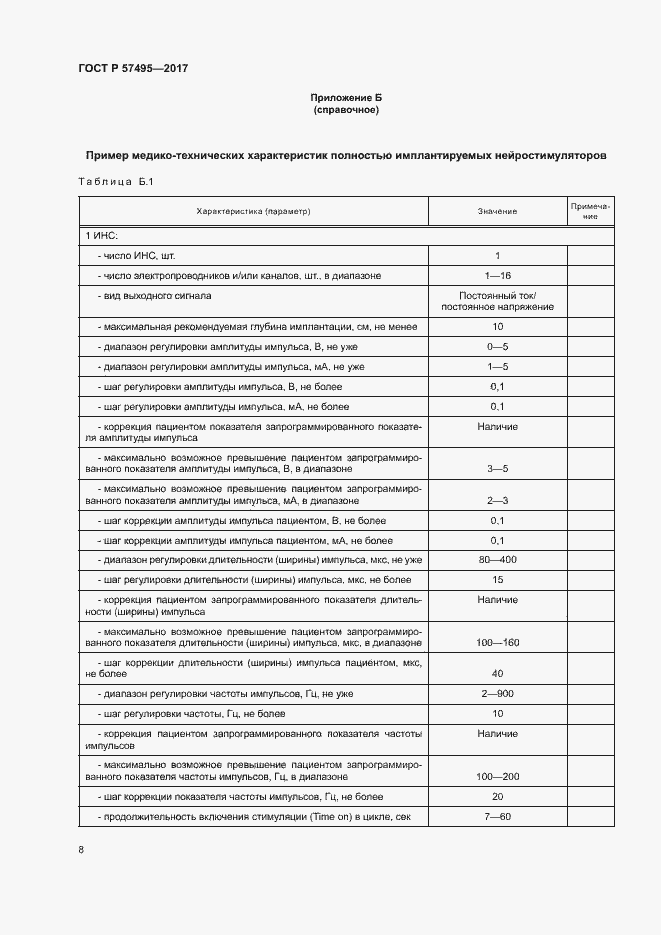 Страница 12 ГОСТ Р 57495-2017