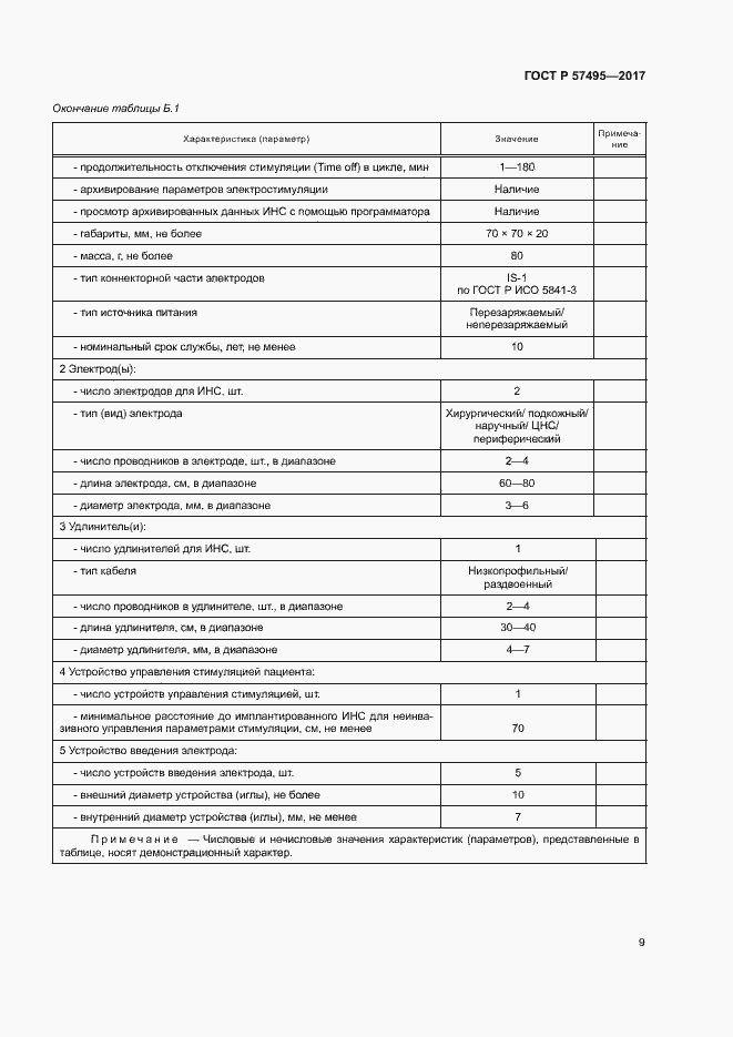 Страница 13 ГОСТ Р 57495-2017