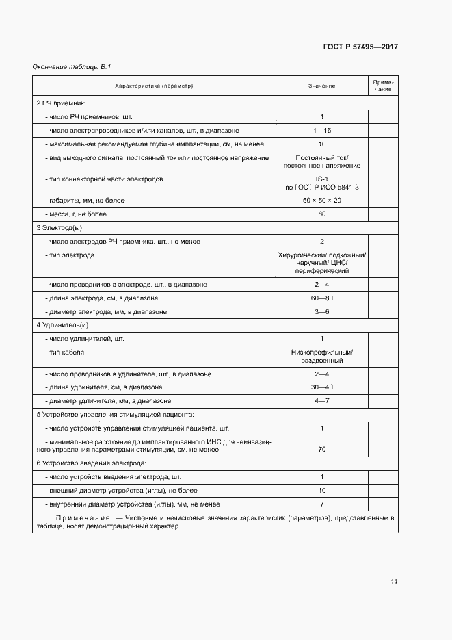 Страница 15 ГОСТ Р 57495-2017