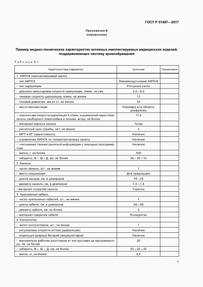 Страница 11 ГОСТ Р 57497-2017