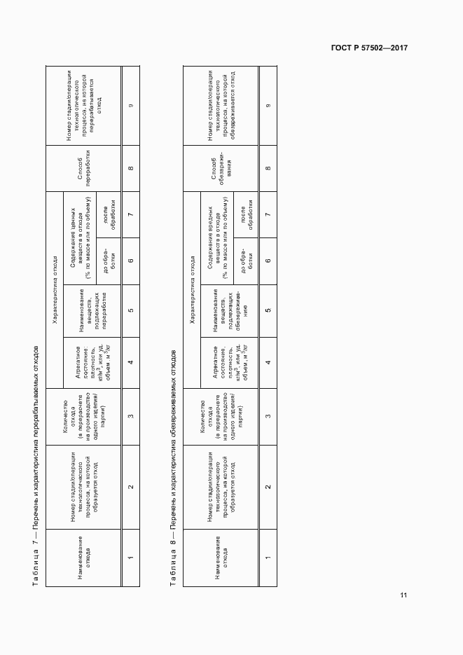 Страница 14 ГОСТ Р 57502-2017