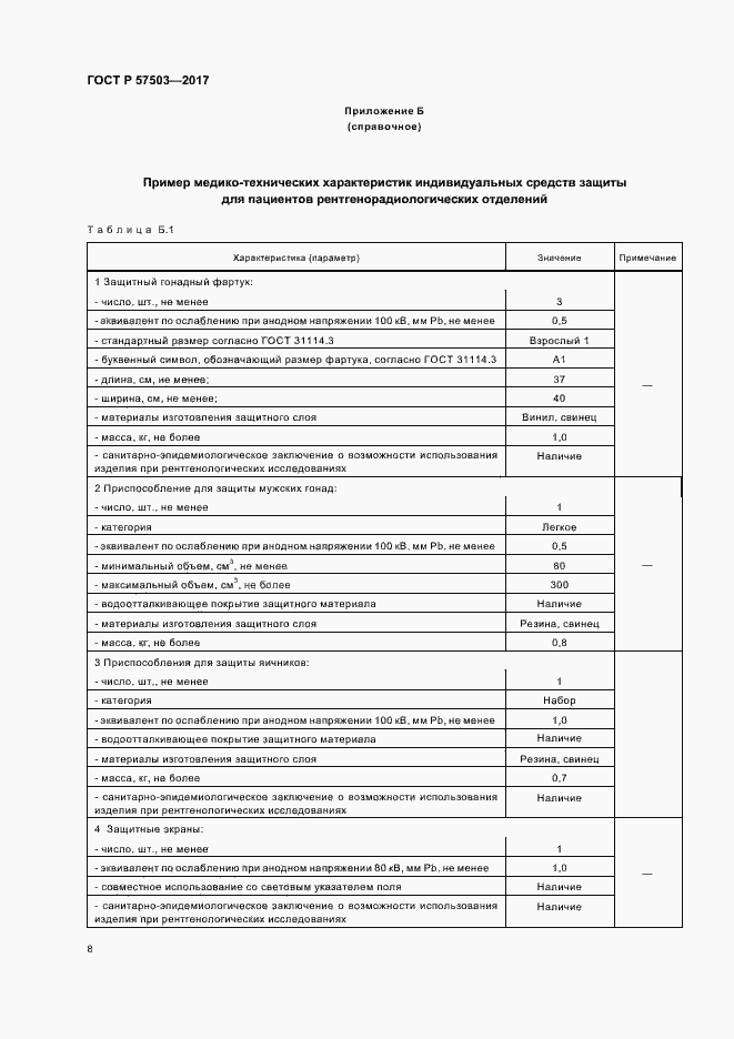 Страница 12 ГОСТ Р 57503-2017