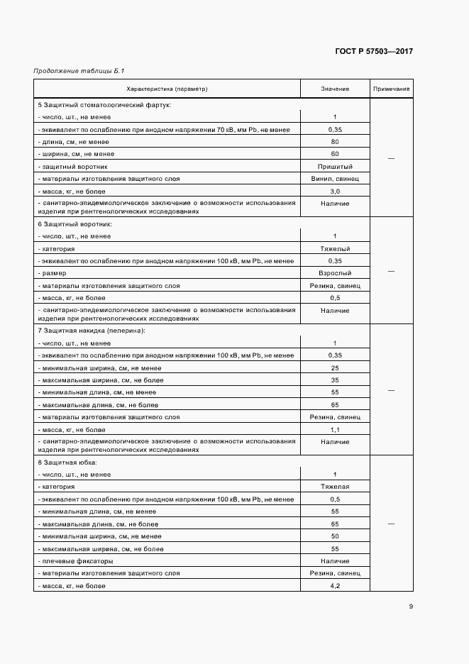 Страница 13 ГОСТ Р 57503-2017
