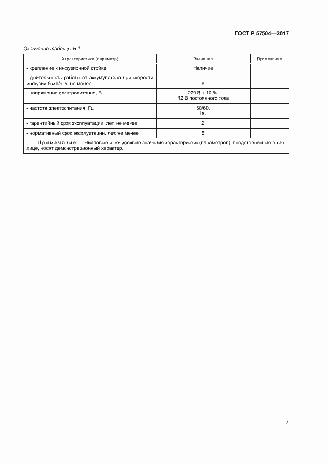 Страница 11 ГОСТ Р 57504-2017