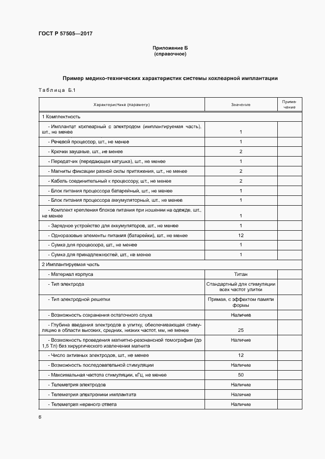 Страница 10 ГОСТ Р 57505-2017