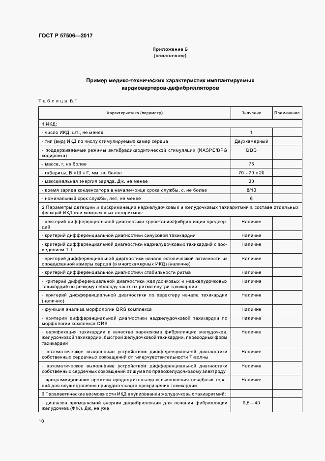 Страница 14 ГОСТ Р 57506-2017