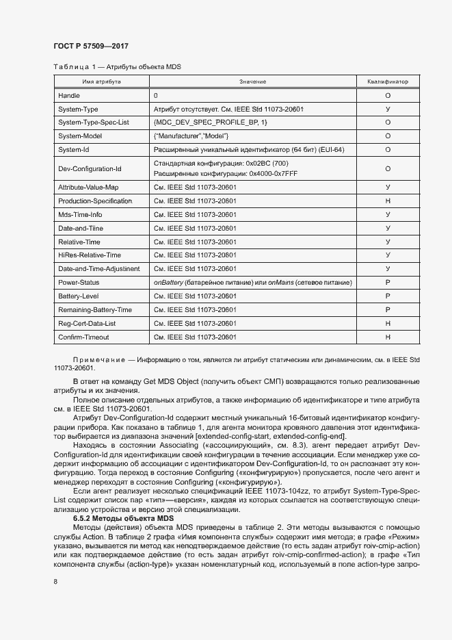 Страница 12 ГОСТ Р 57509-2017