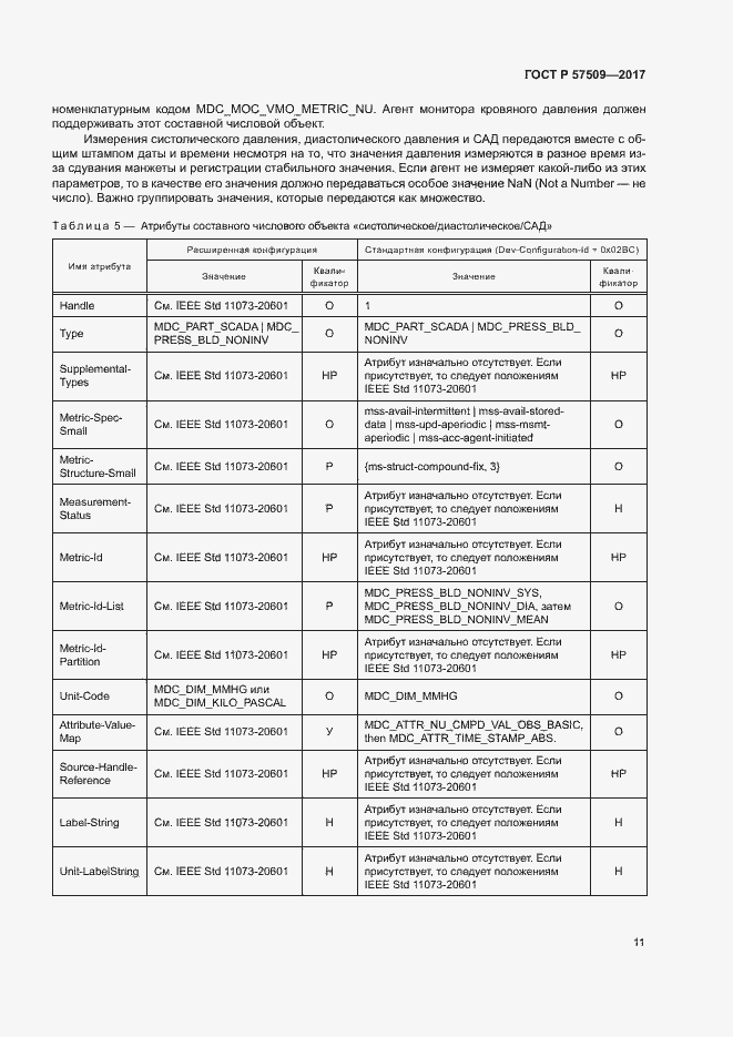 Страница 15 ГОСТ Р 57509-2017