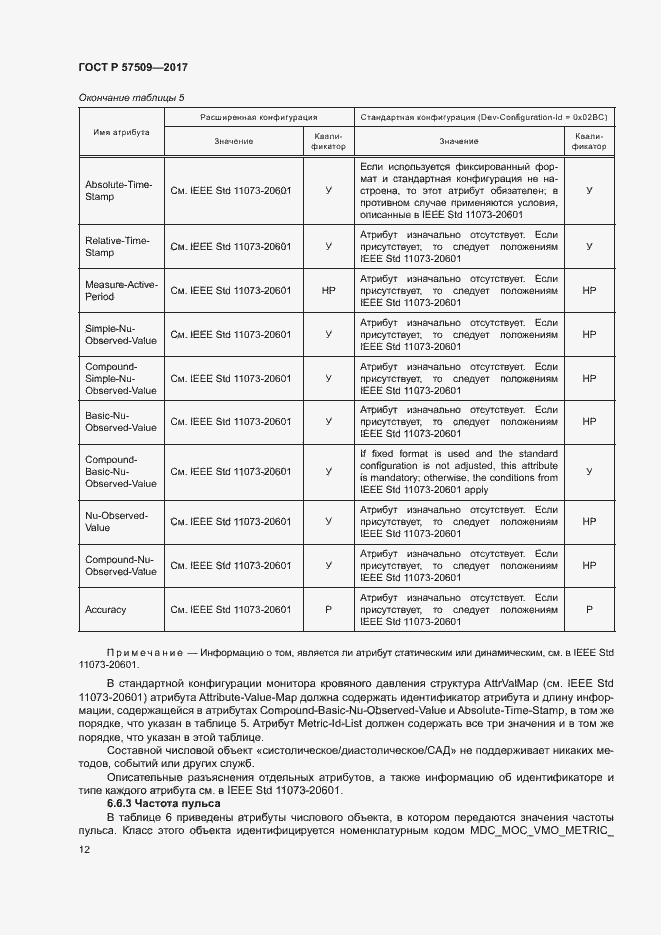 Страница 16 ГОСТ Р 57509-2017