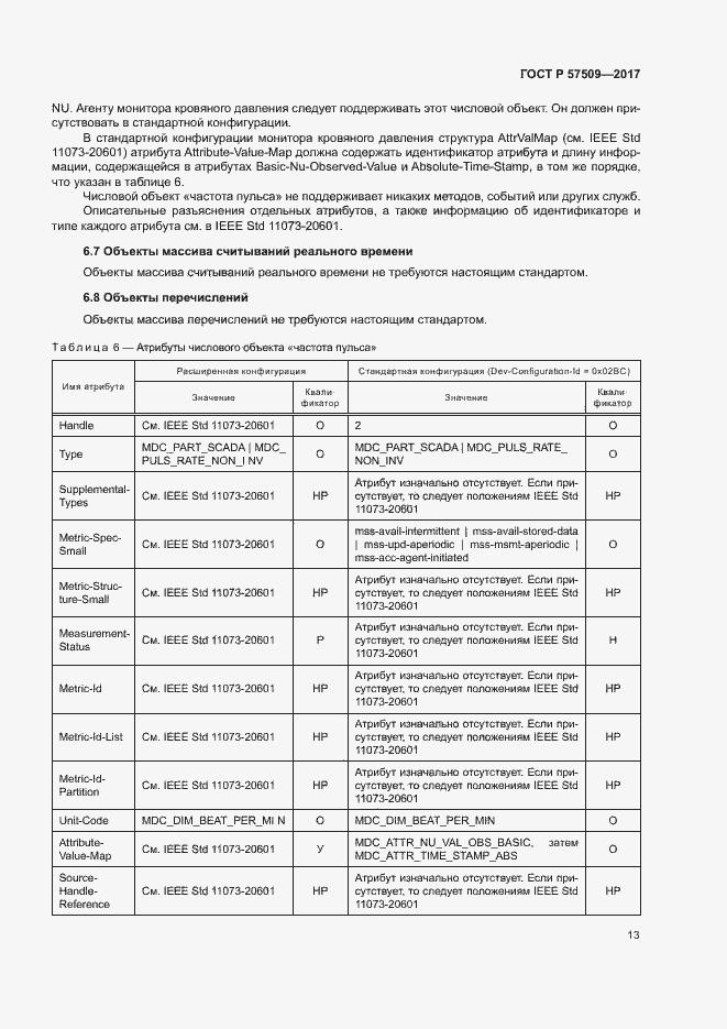 Страница 17 ГОСТ Р 57509-2017