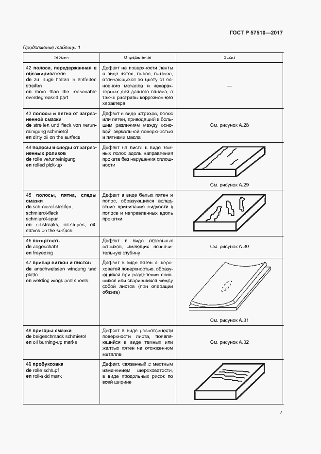 Страница 11 ГОСТ Р 57510-2017