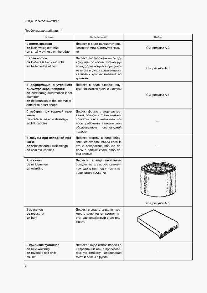 Страница 6 ГОСТ Р 57510-2017