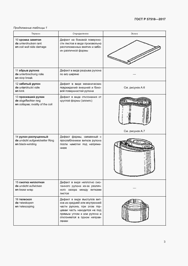 Страница 7 ГОСТ Р 57510-2017